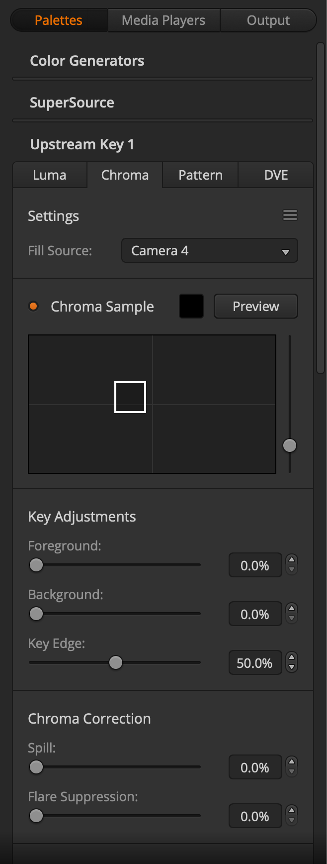 ATEM Chroma Keying Panel